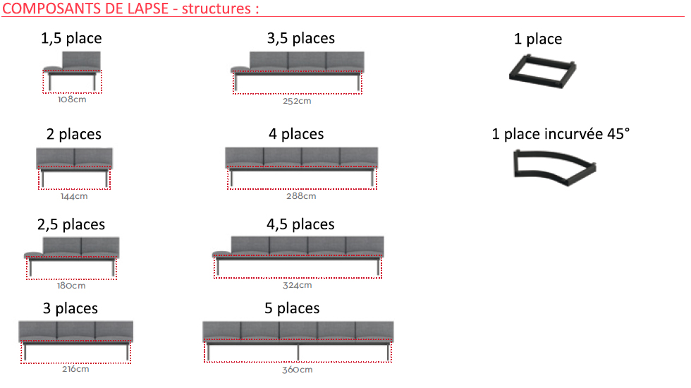 Canapé modulaire Lapse