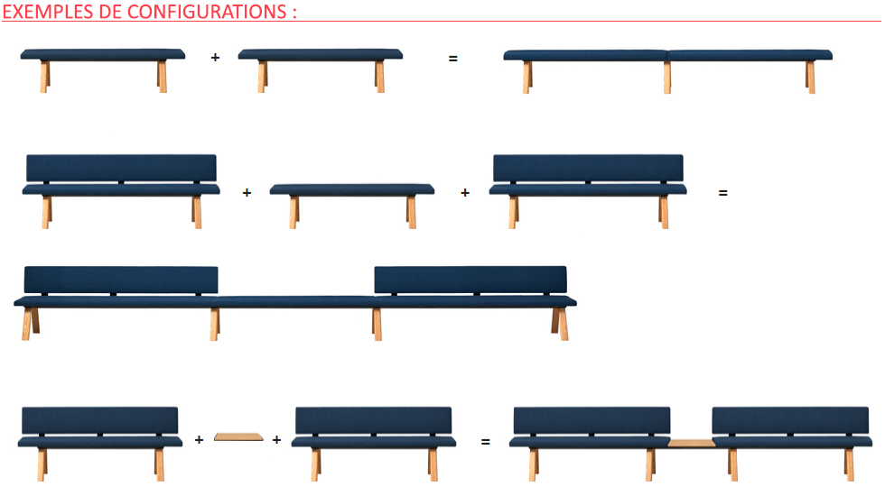 Collection de bancs Plania