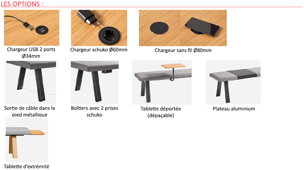 Collection de bancs Plania