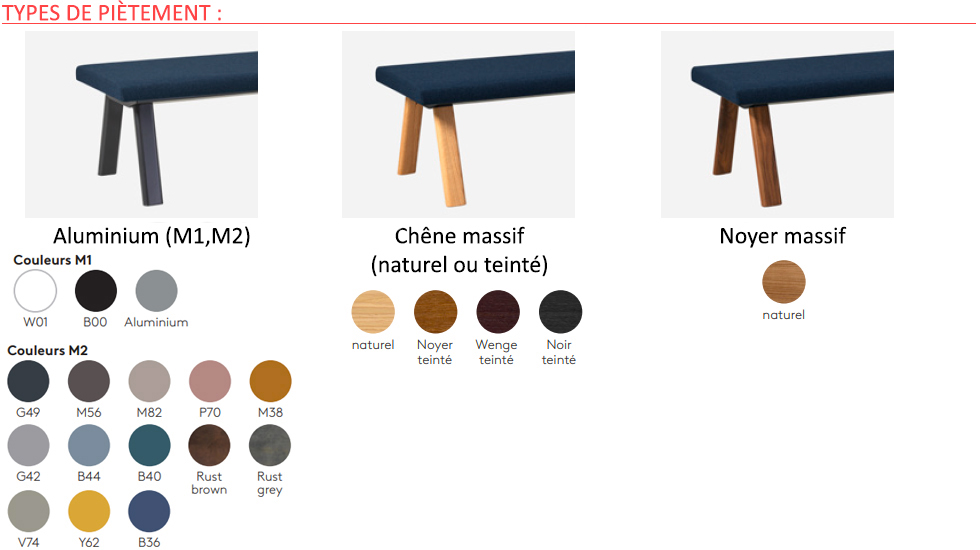 Collection de bancs Plania