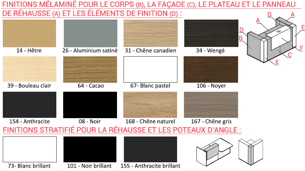 Aménagement d'accueil TERA