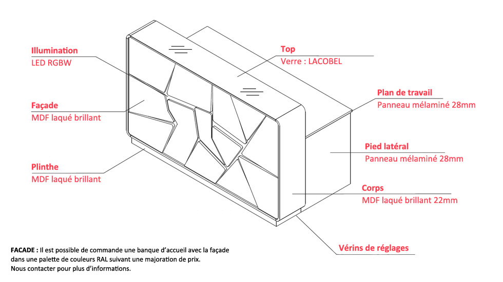 Banque d'accueil Artic