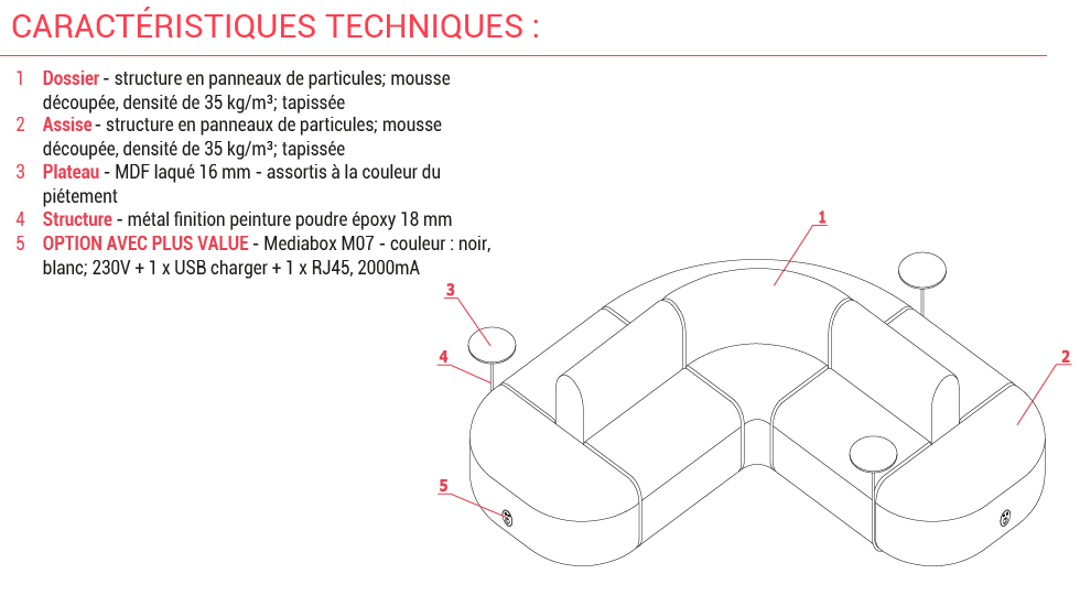 Banquette d'accueil Artiko