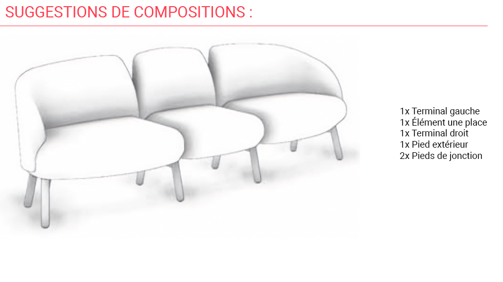 Banquettes et poufs Thalia