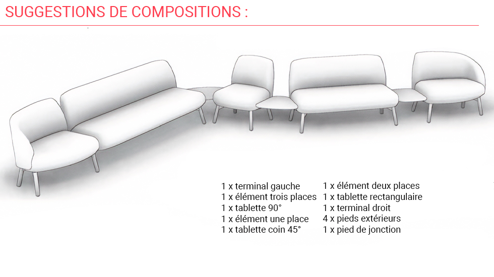 Banquettes et poufs Thalia