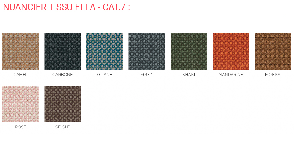 Banquettes et poufs Thalia