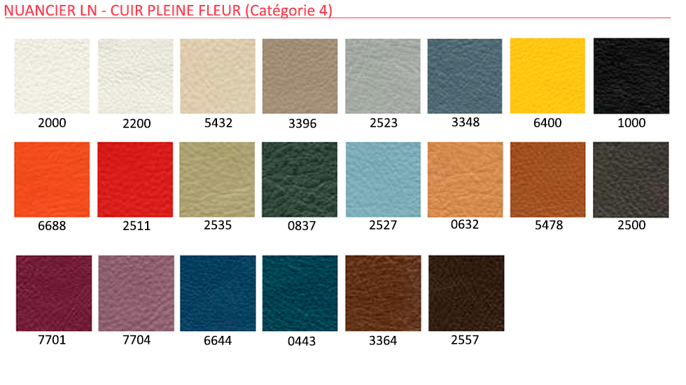 Canapé modulaire Brok 