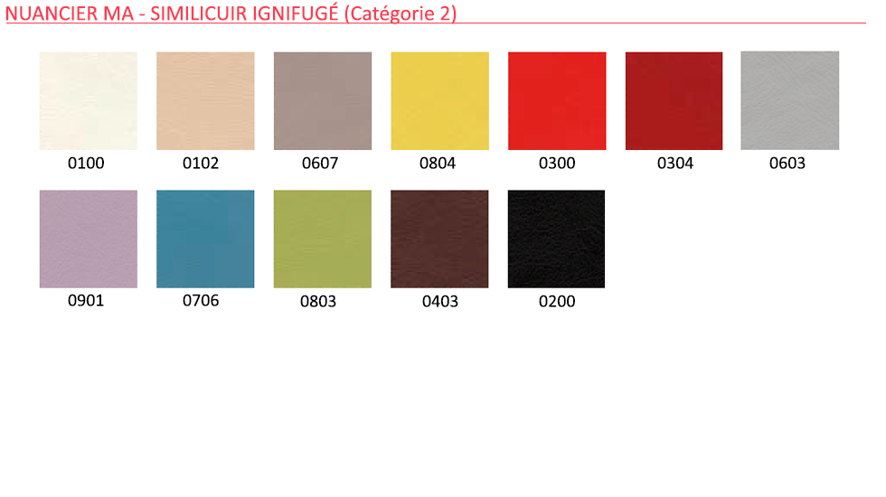Canapé modulaire Brok 