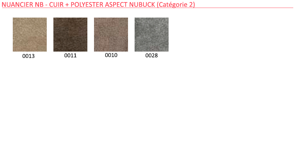 Canapé modulaire Brok 