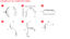 Canapé modulaire Route