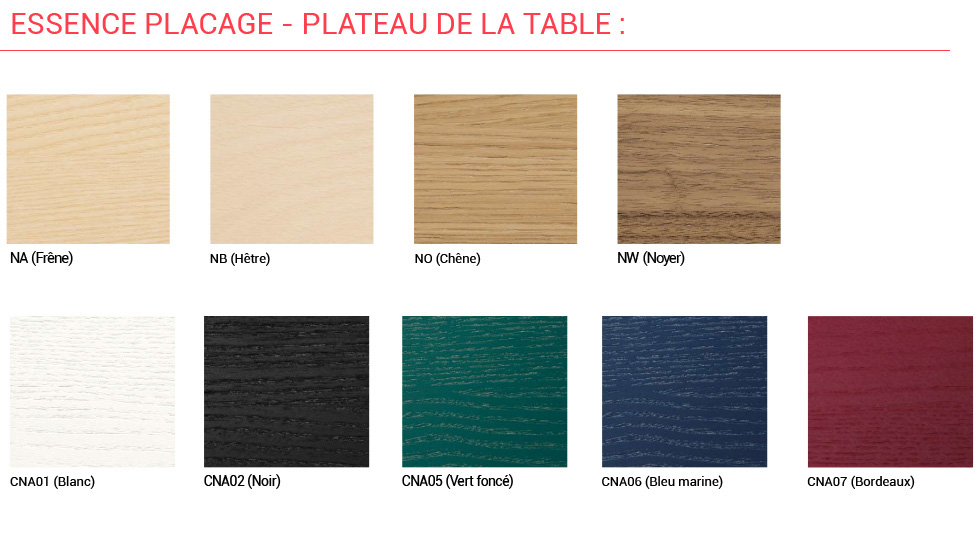 Banquette modulaire Revo éco-conçue