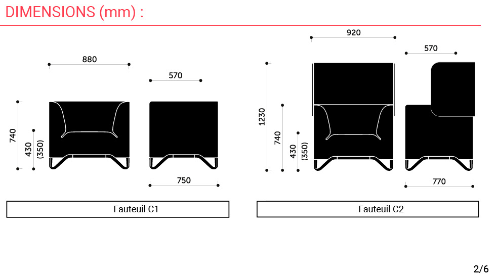 Banquette Softbox