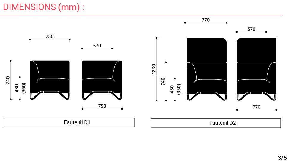 Banquette Softbox