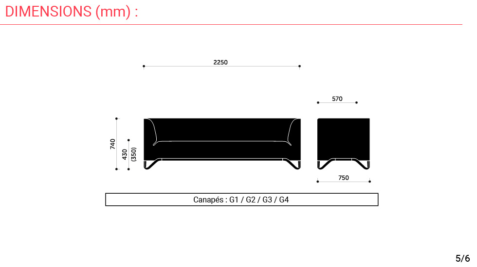 Banquette Softbox