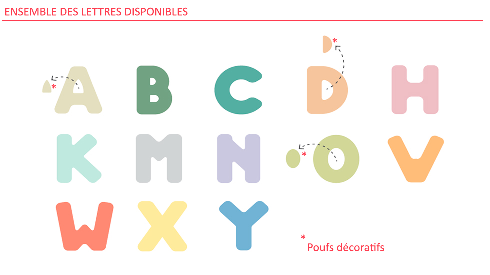 Banquettes d'accueil Love Letters