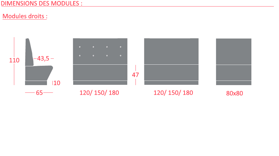 Banquettes modulaires Steak & Stilton