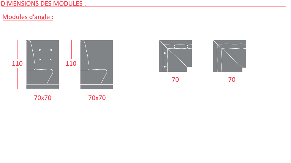 Banquettes modulaires Steak & Stilton