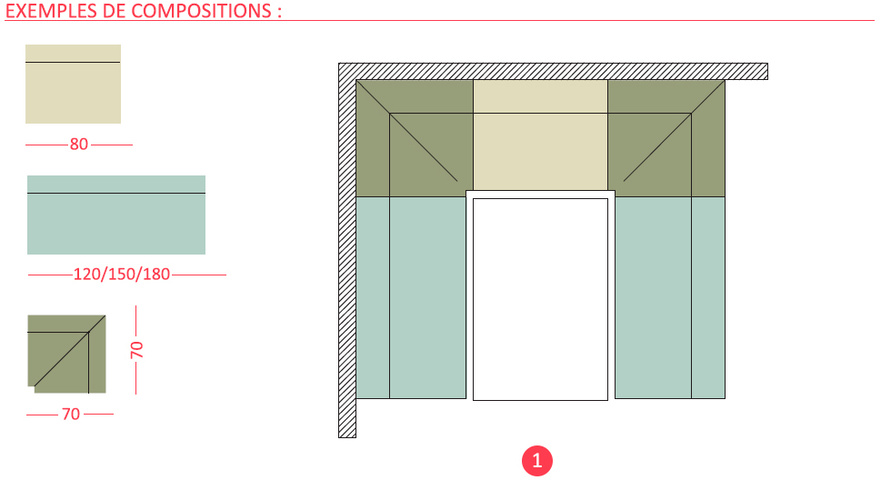 Banquettes modulaires Steak & Stilton