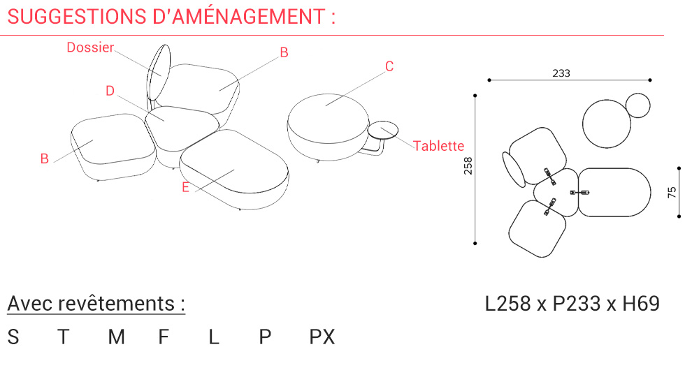 Banquette d'accueil Code