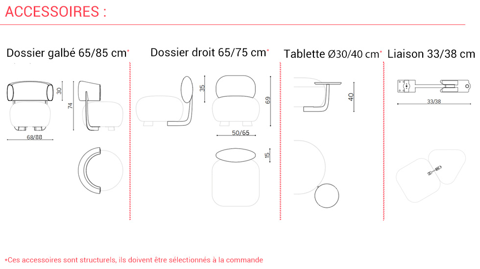 Banquette d'accueil Code