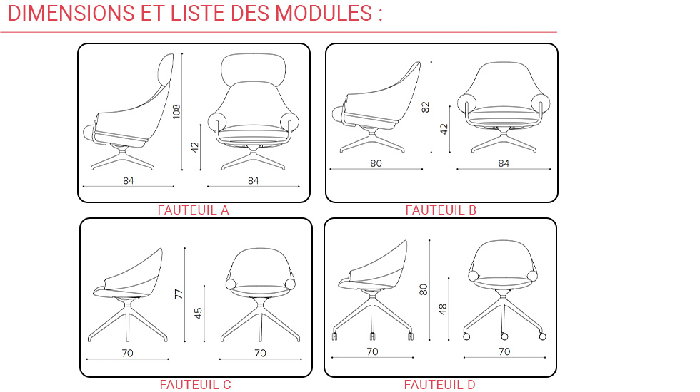 Fauteuil Fender