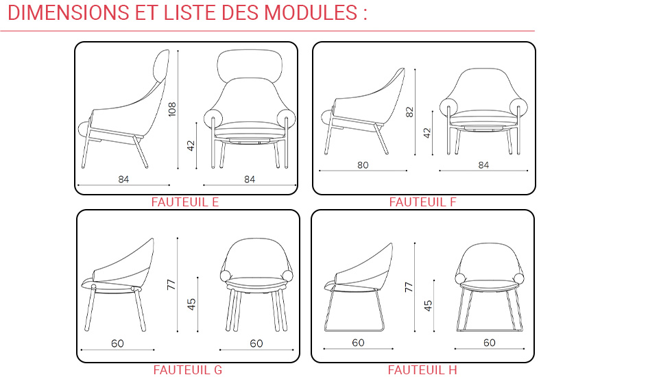 Fauteuil Fender
