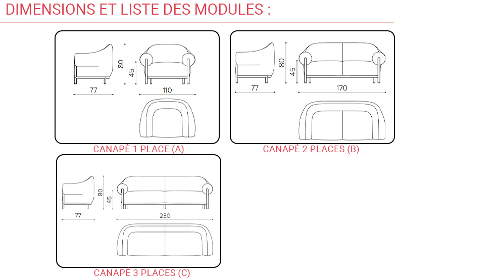 Canapé Fender