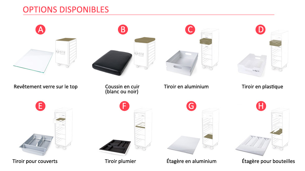 Caisson Bordbar Box