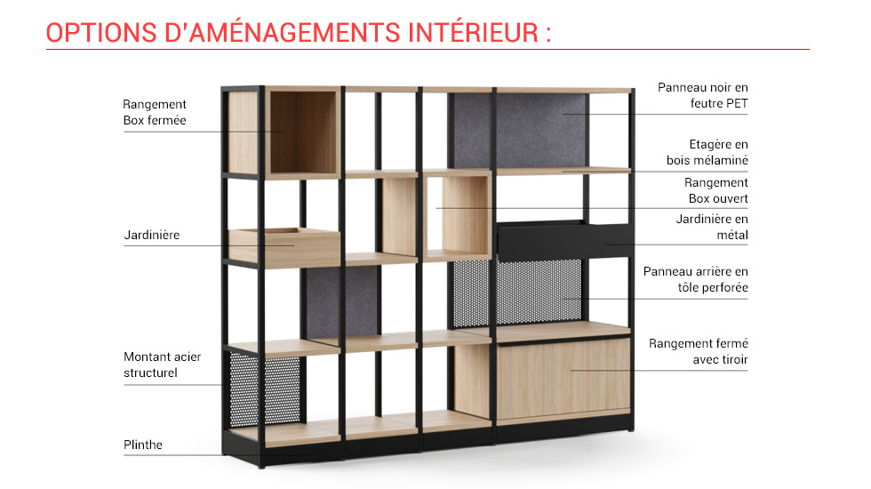 Bibliothèque personnalisable Combus