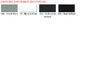 Caisson mobile 2 tiroirs façade stratifié brillant MDD