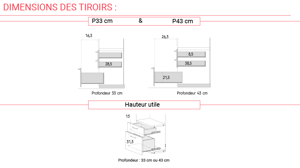 Bibliothèque modulaire Ampia