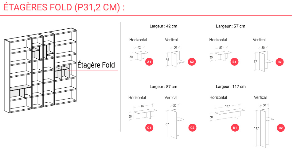 Bibliothèque modulaire Ampia