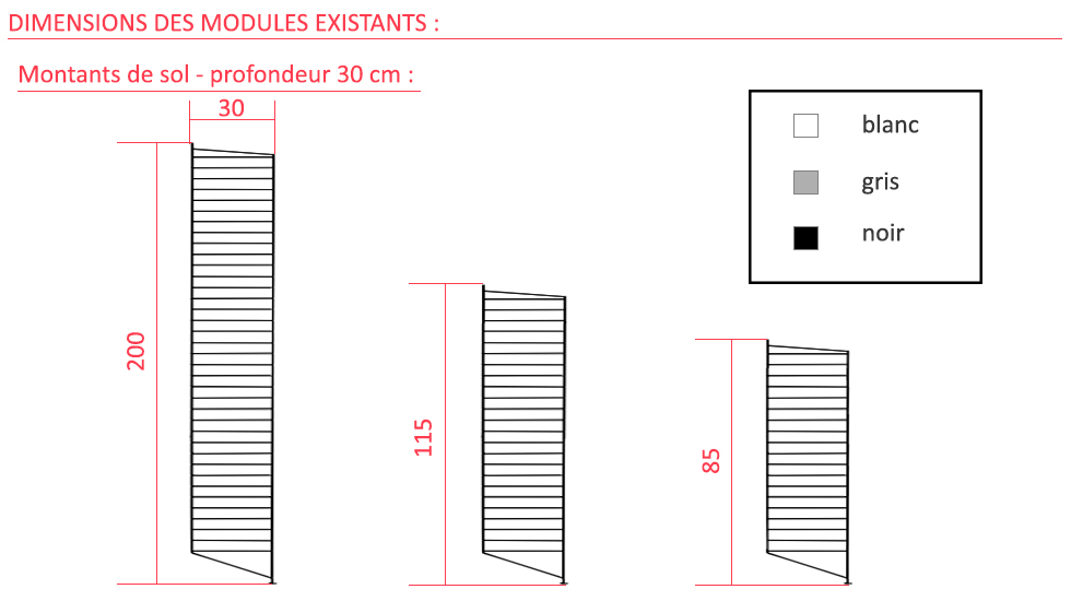 Bibliothèque modulaire et filaire String System