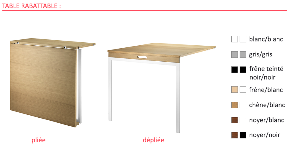 Bibliothèque modulaire et filaire String System