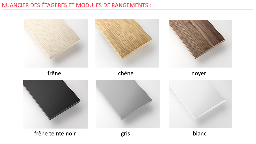 Bibliothèque modulaire et filaire String System