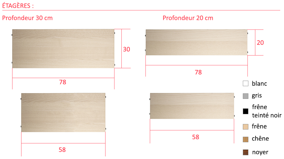 Bibliothèque modulaire et filaire String System