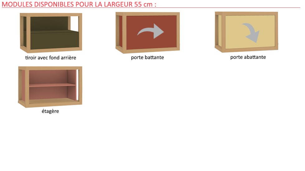 Collection de bibliothèques Kai