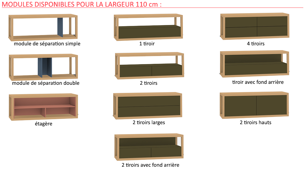 Collection de bibliothèques Kai