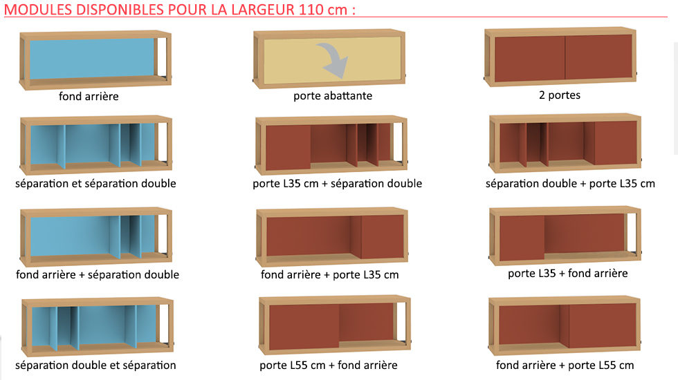 Collection de bibliothèques Kai