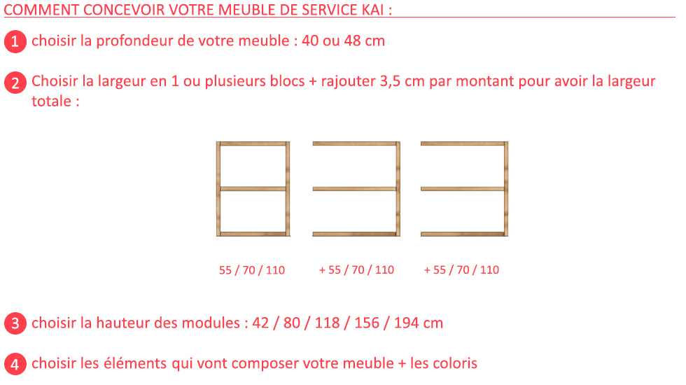Meubles de service Kai