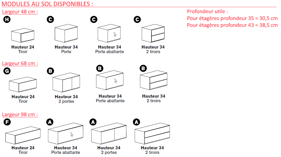 Système d’étagères modulaires Bost