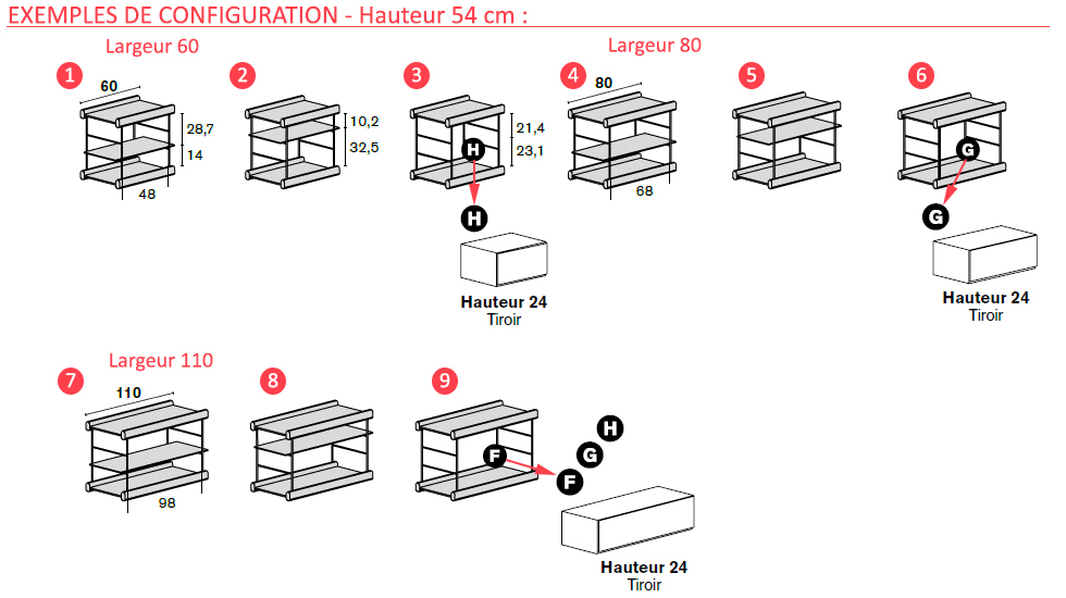 Système d’étagères modulaires Bost