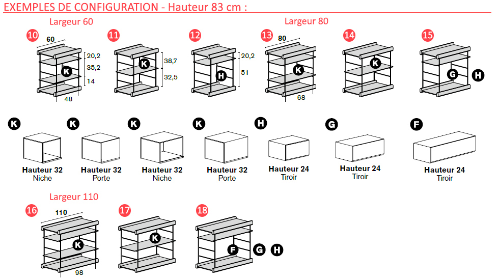 Bibliothèque / Etagère modulable Bost L.220*H.83 cm - Treku