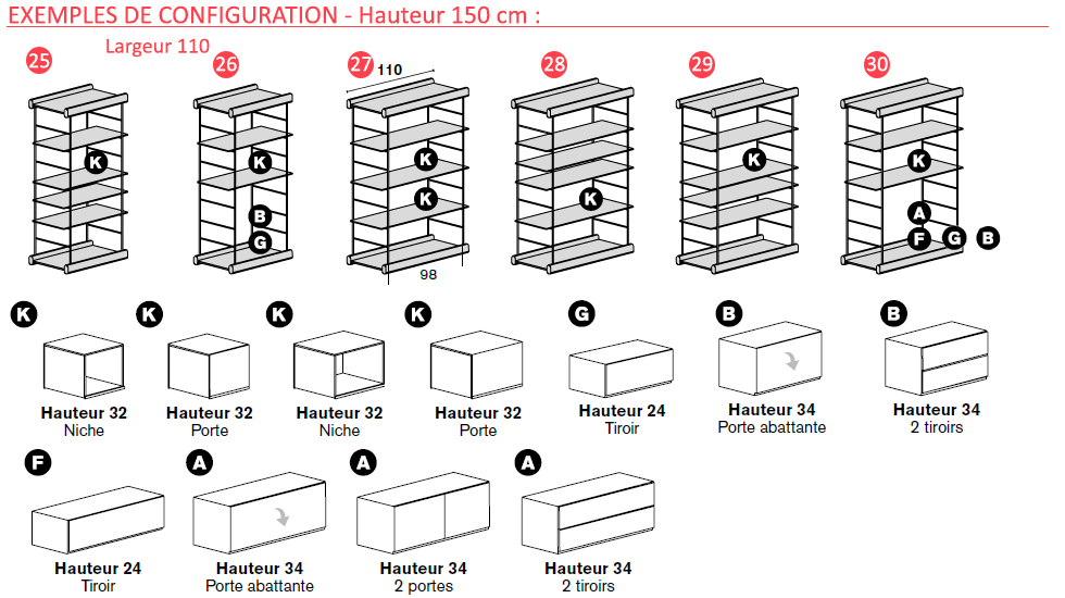 Système d’étagères modulaires Bost