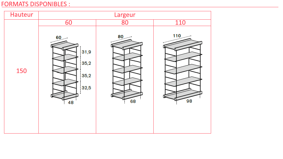 Système d’étagères modulaires Bost