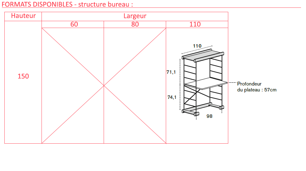 Système d’étagères modulaires Bost