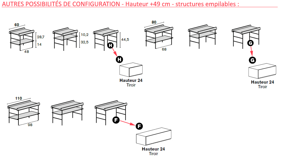 Système d’étagères modulaires Bost