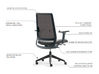 Siège de bureau Sense Home Edition