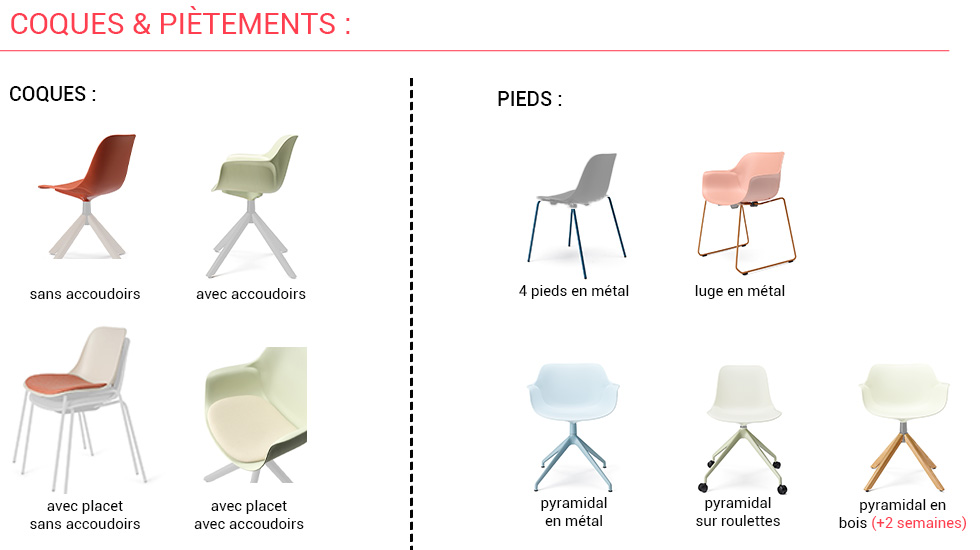 Chaise polyvalente Abril