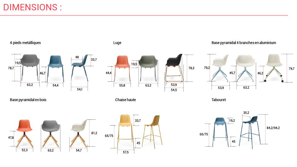 Chaise polyvalente Abril